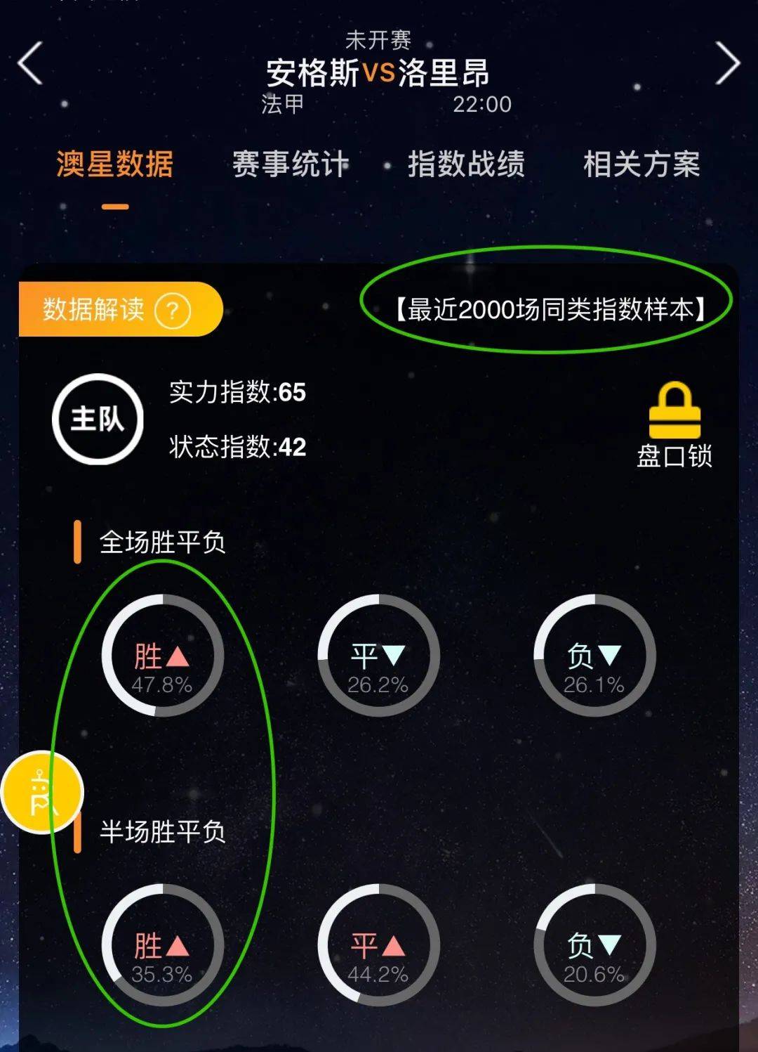 梯队