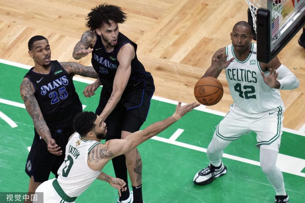 数据分析工 数据分析工