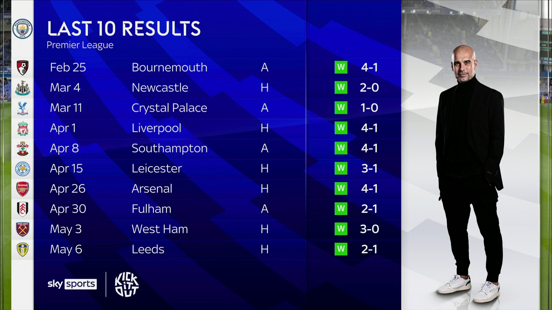 亚的较量 亚的较量